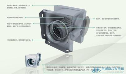 重慶綠島風(fēng)全熱交換器 機房新風(fēng)系統(tǒng)-通風(fēng)設(shè)備-空調(diào)制冷大市場